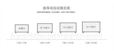 房間電視尺寸